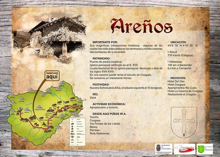 Cosgaya Hotel Baro (Cantabria)